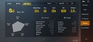 His stats in squads (Season 13)